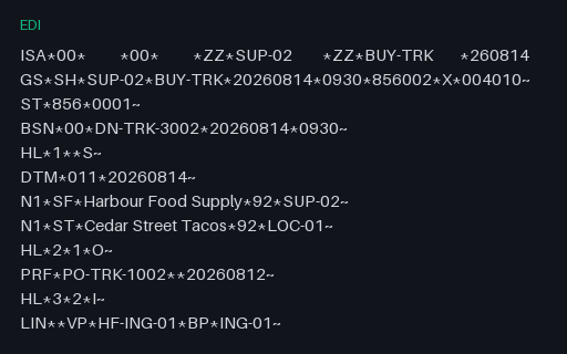 Preview of Cedar Street Tacos: ANSI X12 856 despatch advice