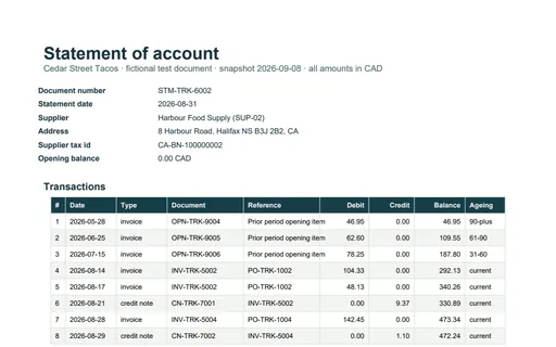 Preview of Cedar Street Tacos: Statement of account PDF