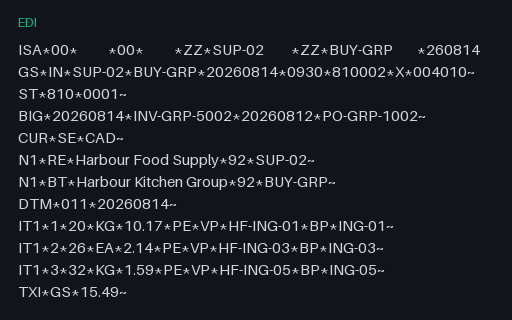 Preview of Harbour Kitchen Group: ANSI X12 810 invoice