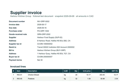 Preview of Harbour Kitchen Group: Supplier invoice PDF reusing an invoice number