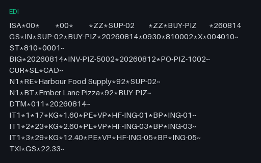 Preview of Ember Lane Pizza: ANSI X12 810 invoice