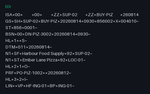 Preview of Ember Lane Pizza: ANSI X12 856 despatch advice