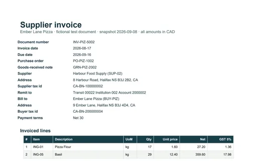 Preview of Ember Lane Pizza: Supplier invoice PDF reusing an invoice number