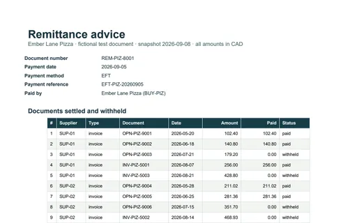 Preview of Ember Lane Pizza: Remittance advice PDF