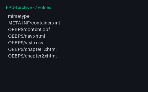 Preview of EPUB 3 - Intentionally Invalid (manifest item has no file)