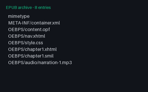 Preview of EPUB 3 - Media Overlay with No media:duration