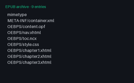 Preview of EPUB 3 - Page List Navigation (pagebreak markers)