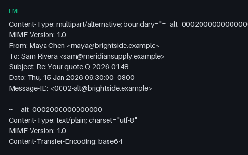 Preview of Multipart Email: Text + HTML (EML)