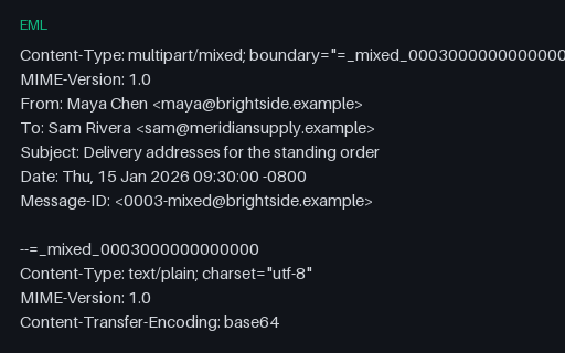 Preview of Email with Attachment (EML)