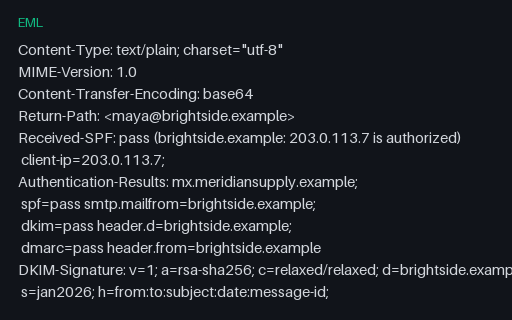 Preview of DKIM / SPF Annotated Email (EML)