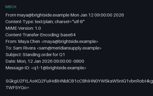 Preview of MBOX Mailbox: six-message thread