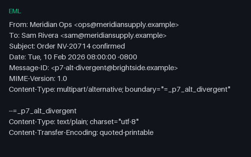 Preview of EML: multipart/alternative Whose Parts Disagree