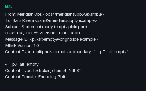 Preview of EML: multipart/alternative With an Empty text/plain Part