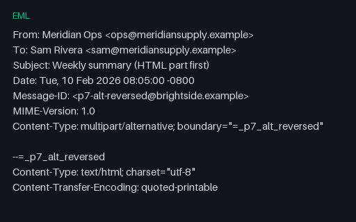 Preview of EML: multipart/alternative in Reverse Preference Order