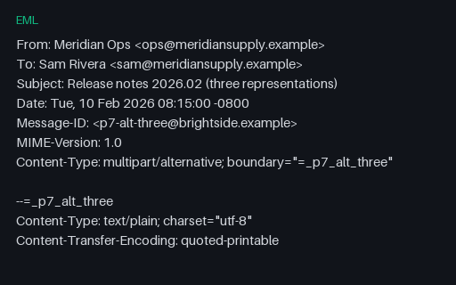 Preview of EML: multipart/alternative With Three Representations