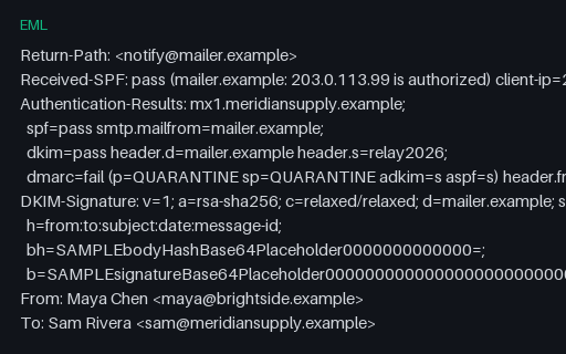 Preview of EML: dkim=pass but dmarc=fail on Strict Alignment