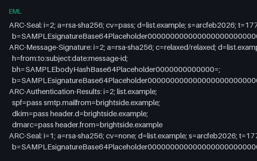 Preview of EML: Two-Instance ARC Chain (SAMPLE Seals)