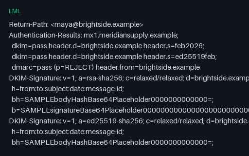 Preview of EML: Two DKIM-Signature Headers, One With an l= Tag