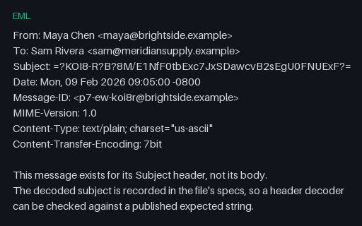 Preview of EML, RFC 2047 Subject: KOI8-R 'B' Encoding