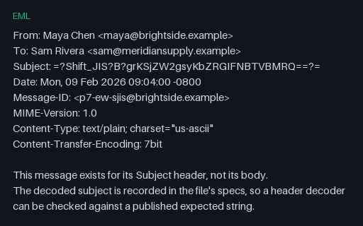 Preview of EML, RFC 2047 Subject: Shift_JIS 'B' Encoding
