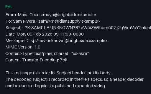 Preview of EML: Encoded-Word With an Unregistered Charset