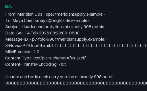 Preview of EML: Header and Body Lines at Exactly 998 Octets