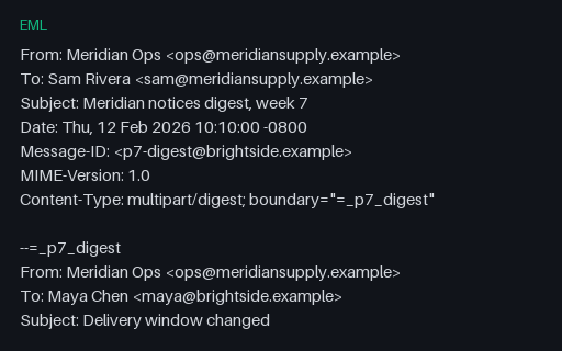 Preview of EML: multipart/digest With Implicit message/rfc822 Parts