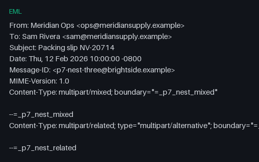 Preview of EML: Three-Level Nesting (mixed > related > alternative)