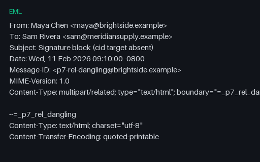 Preview of EML, multipart/related With a Dangling cid: Reference