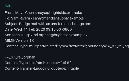 Preview of EML: multipart/related With an Unreferenced Image Part