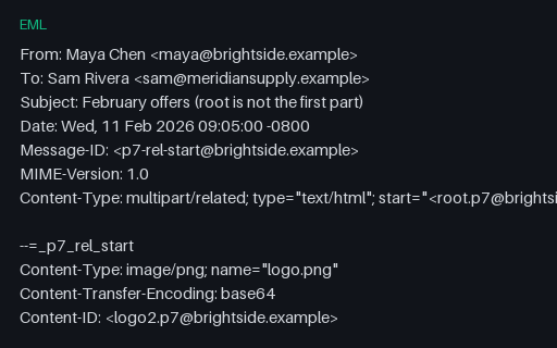 Preview of EML: multipart/related Root Selected by start=