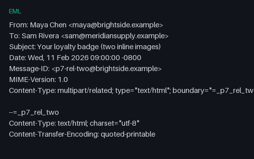 Preview of EML, multipart/related With Two cid: Images