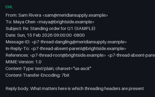 Preview of EML: Reply Whose Parent Message Does Not Exist