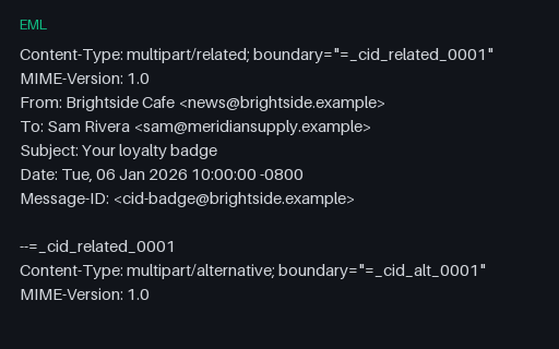 Preview of EML: CID Inline Image
