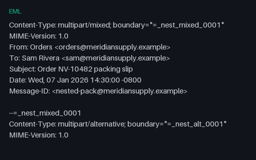Preview of EML: Nested Multipart