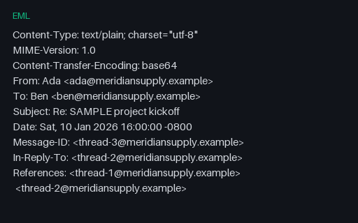 Preview of EML: Threaded References Headers