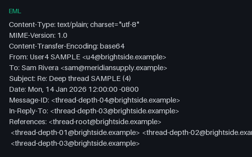 Preview of EML: Thread Depth 4 (Large Headers)