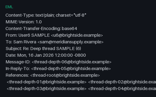 Preview of EML: Thread Depth 6 (Large Headers)