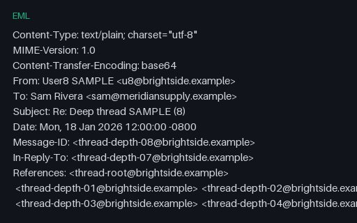 Preview of EML: Thread Depth 8 (Large Headers)