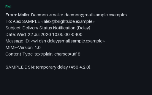 Preview of EML Delivery: Dsn Delayed Plain