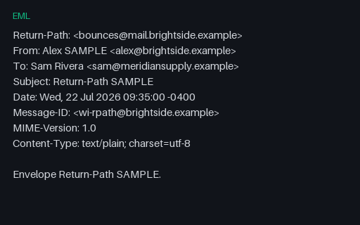 Preview of EML Header: Return Path