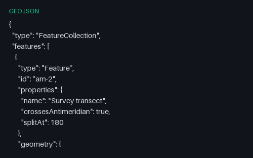 Preview of GeoJSON: Antimeridian Line Split per RFC 7946