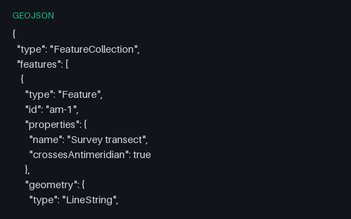 Preview of GeoJSON: LineString Crossing the Antimeridian (unsplit)