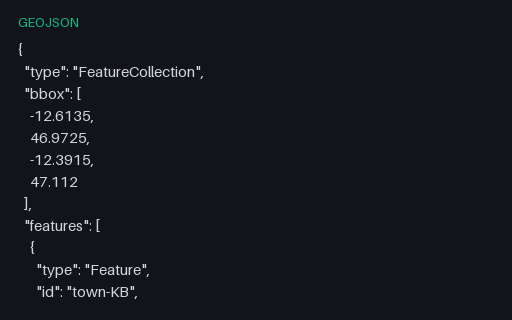 Preview of GeoJSON: bbox on the FeatureCollection