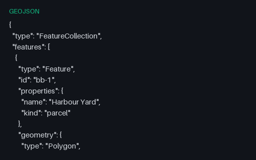 Preview of GeoJSON: bbox on Every Feature