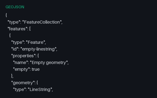 Preview of GeoJSON: Empty LineString Geometry
