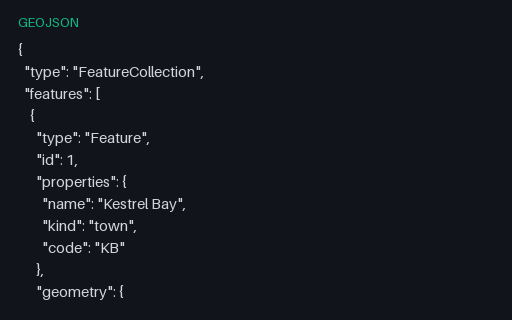 Preview of GeoJSON: Numeric Feature Identifiers
