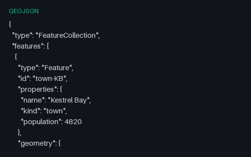 Preview of GeoJSON: String Feature Identifiers