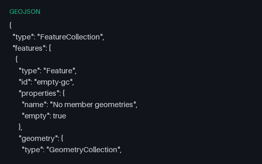 Preview of GeoJSON: Empty GeometryCollection