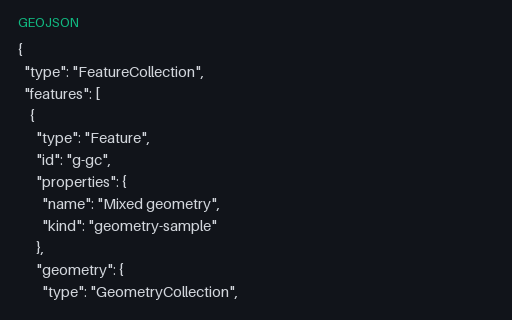 Preview of GeoJSON Geometry: GeometryCollection